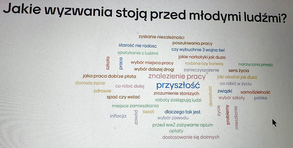 Poidełko - projekt Zdrowa Woda