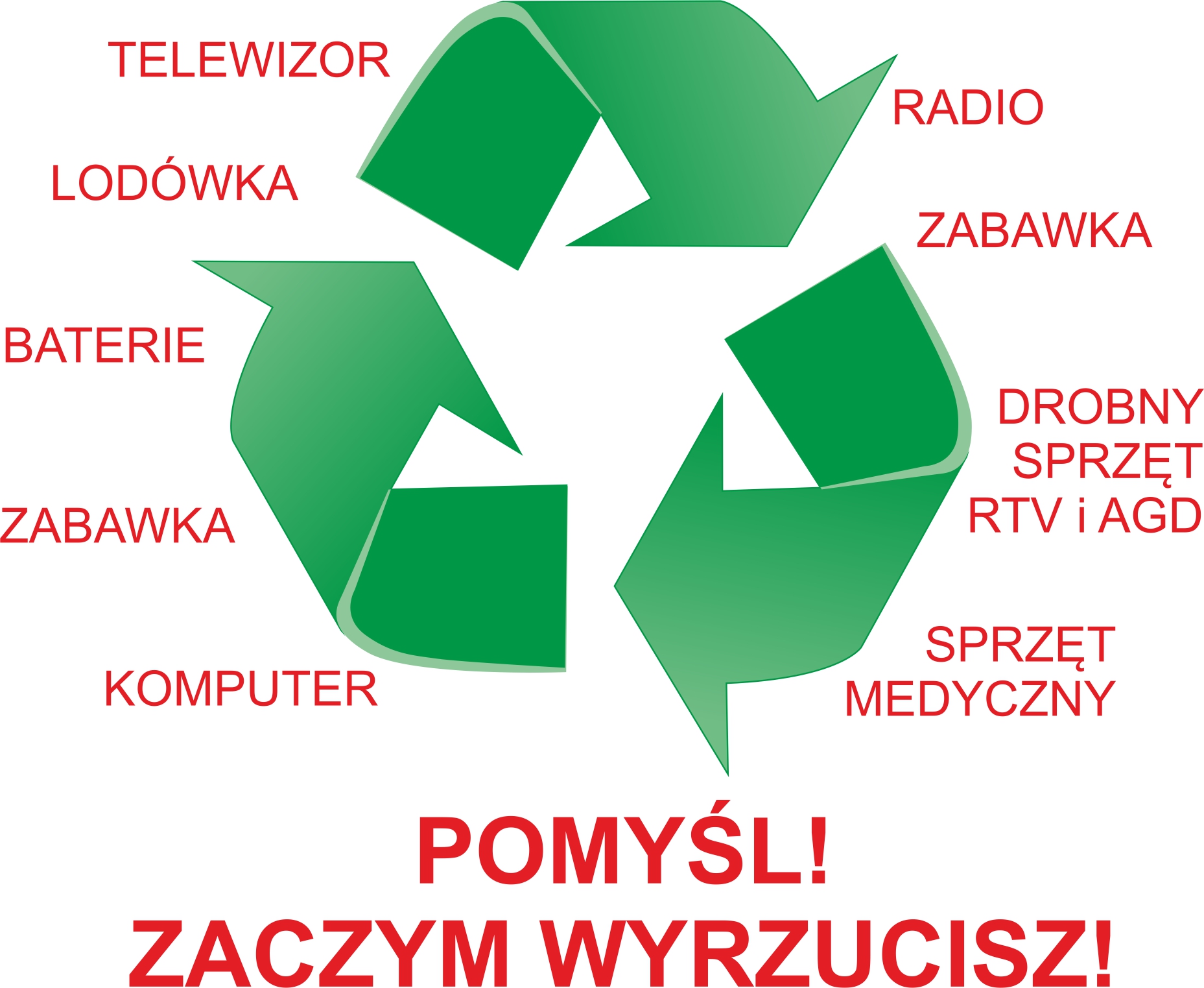 elektrosmieci