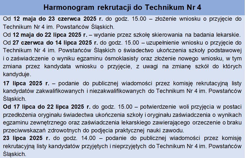 rekrutacja