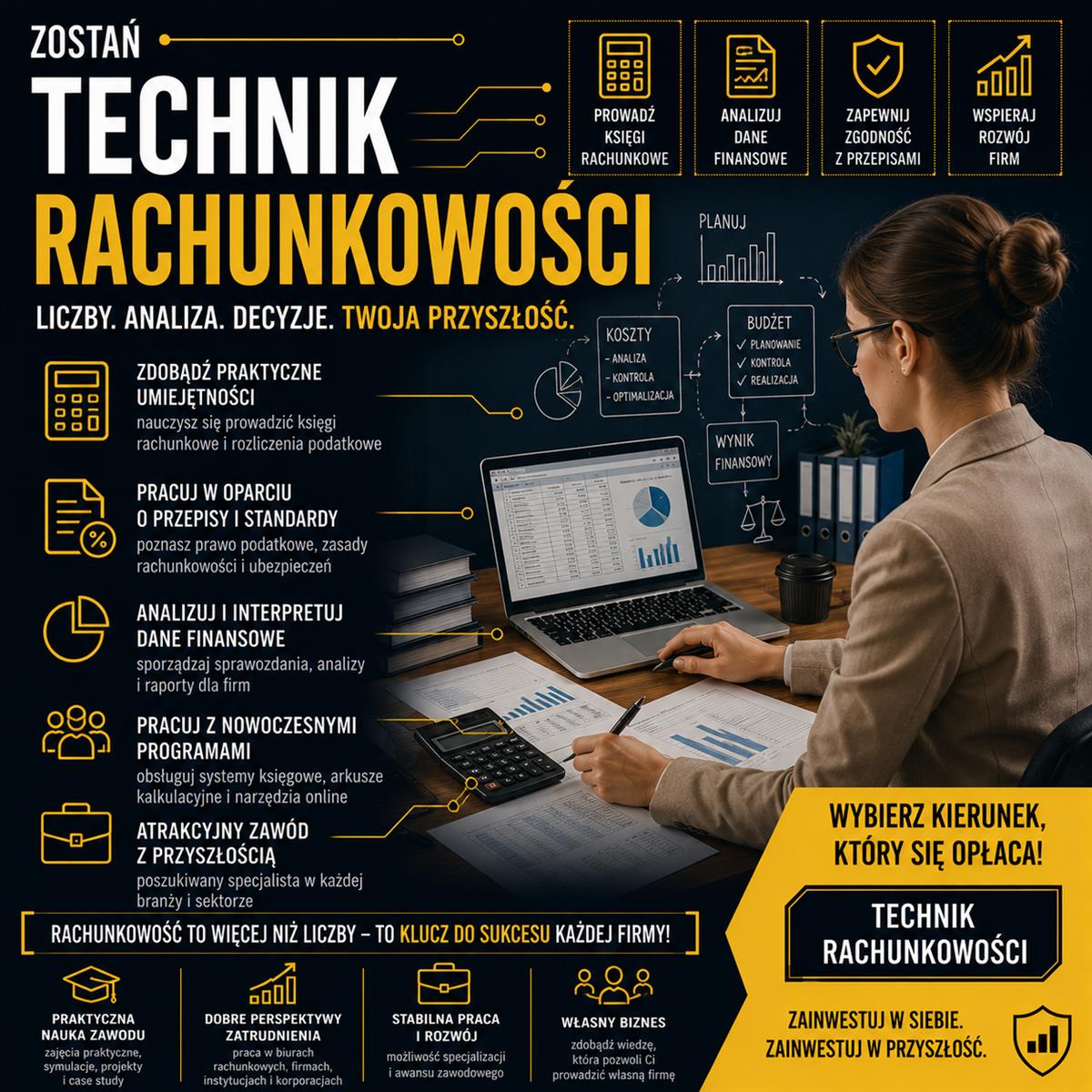 info zawody